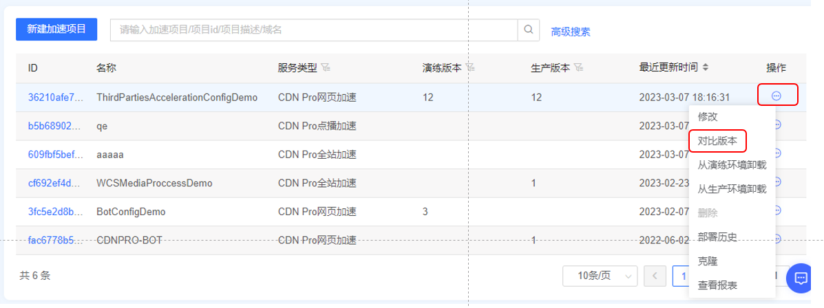 CDN服务有哪些计费方式