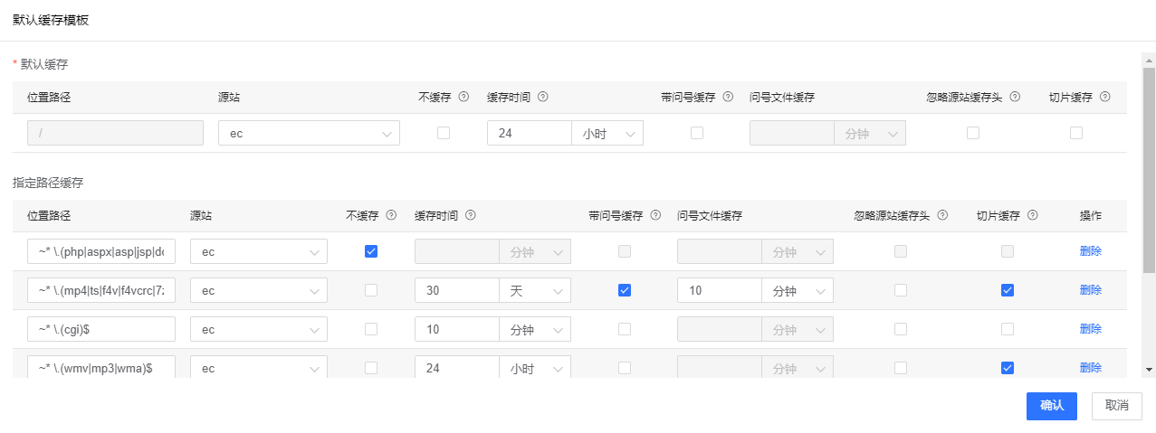 网宿科技成功应对七层DDos攻击 攻击请求数超千亿