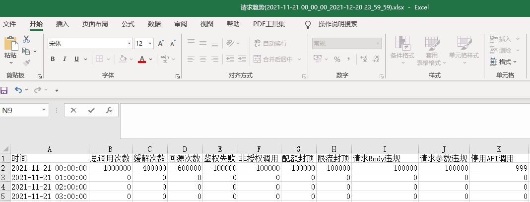 最具潜力边缘计算企业！网宿科技再获认可