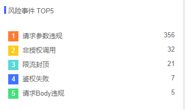 最具潜力边缘计算企业！网宿科技再获认可