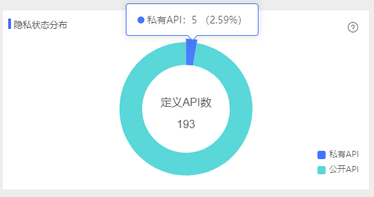 最具潜力边缘计算企业！网宿科技再获认可