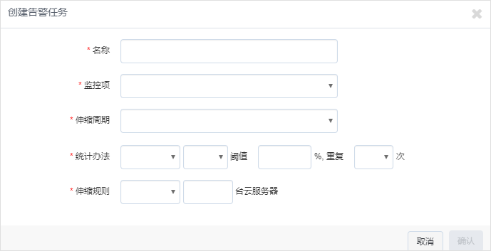 羊毛党盯上了政府消费劵 惠民助商大计如何保障？