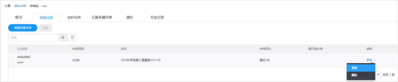 最具潜力边缘计算企业！网宿科技再获认可
