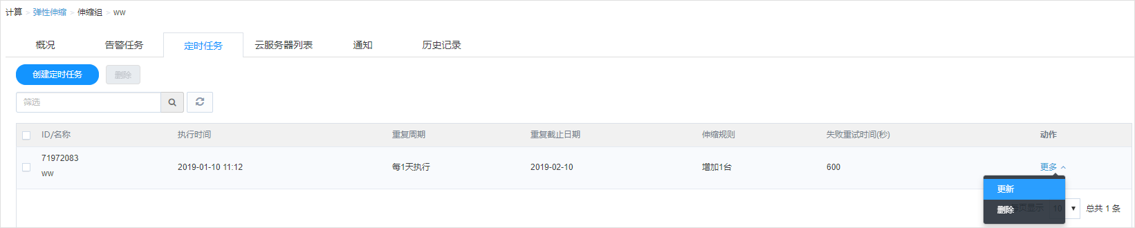 “国密改造”炸圈！金融领域安全合规看这里