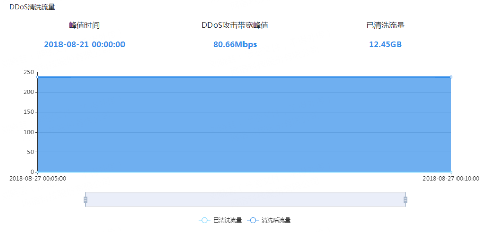 超高清产业标准制定工作正式启动