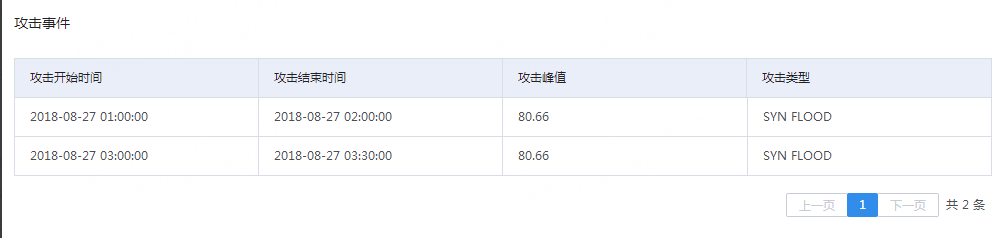 超高清产业标准制定工作正式启动