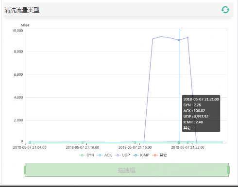 超高清产业标准制定工作正式启动