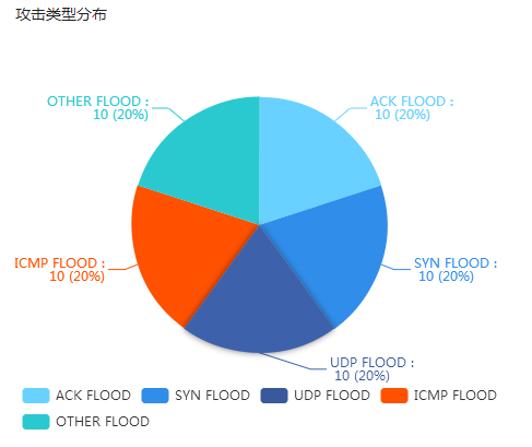超高清产业标准制定工作正式启动