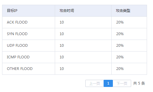 超高清产业标准制定工作正式启动