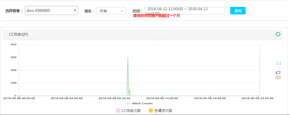 超高清产业标准制定工作正式启动