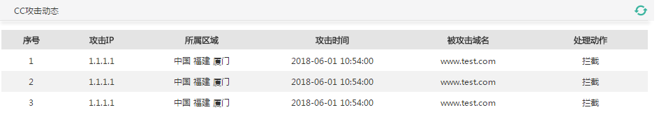 超高清产业标准制定工作正式启动