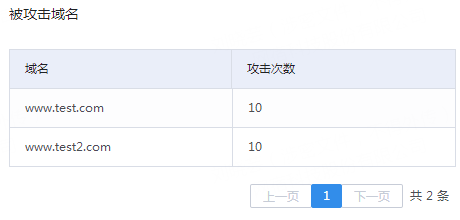 超高清产业标准制定工作正式启动