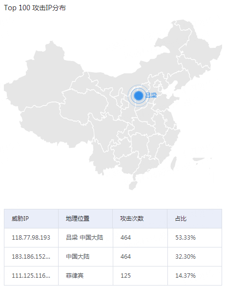 穿过数字经济的短炒热潮，看老牌CDN企业的长期逻辑