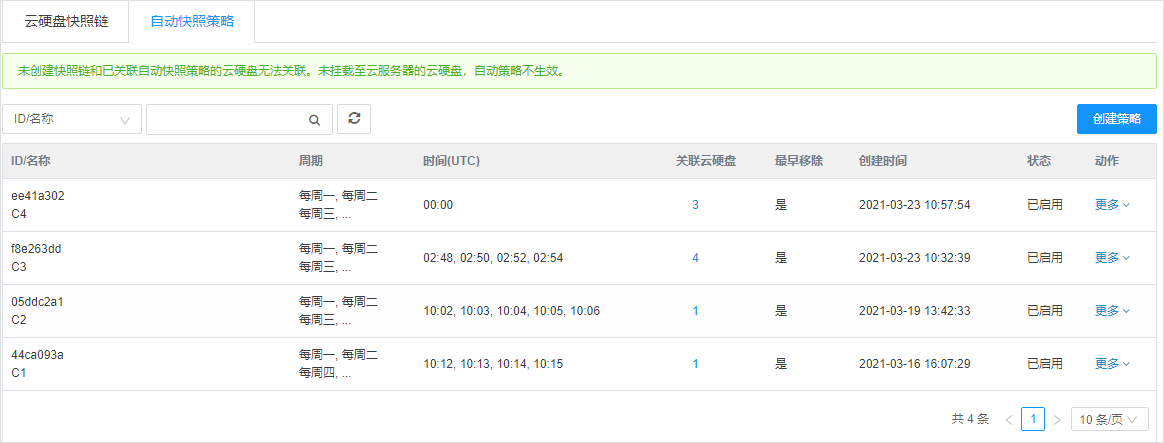 IPv6部署多重倒计时来临，您的网站准备好了吗？
