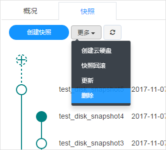 最具潜力边缘计算企业！网宿科技再获认可