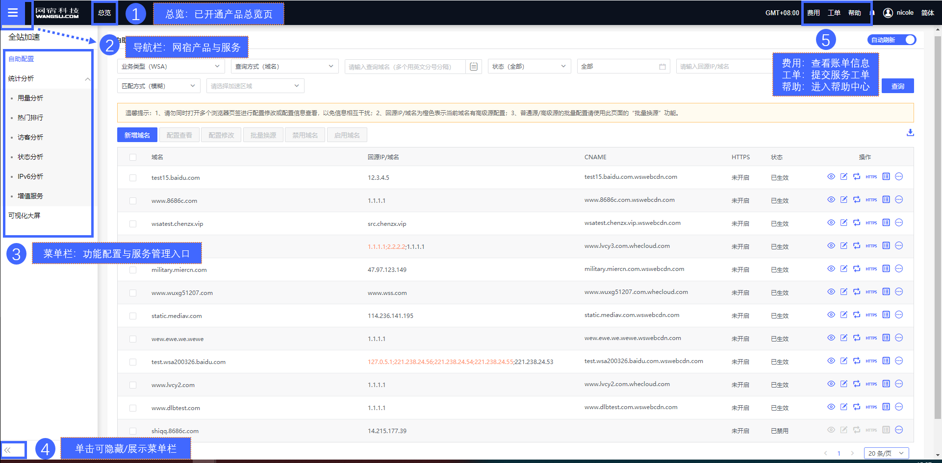 IPv6部署多重倒计时来临，您的网站准备好了吗？