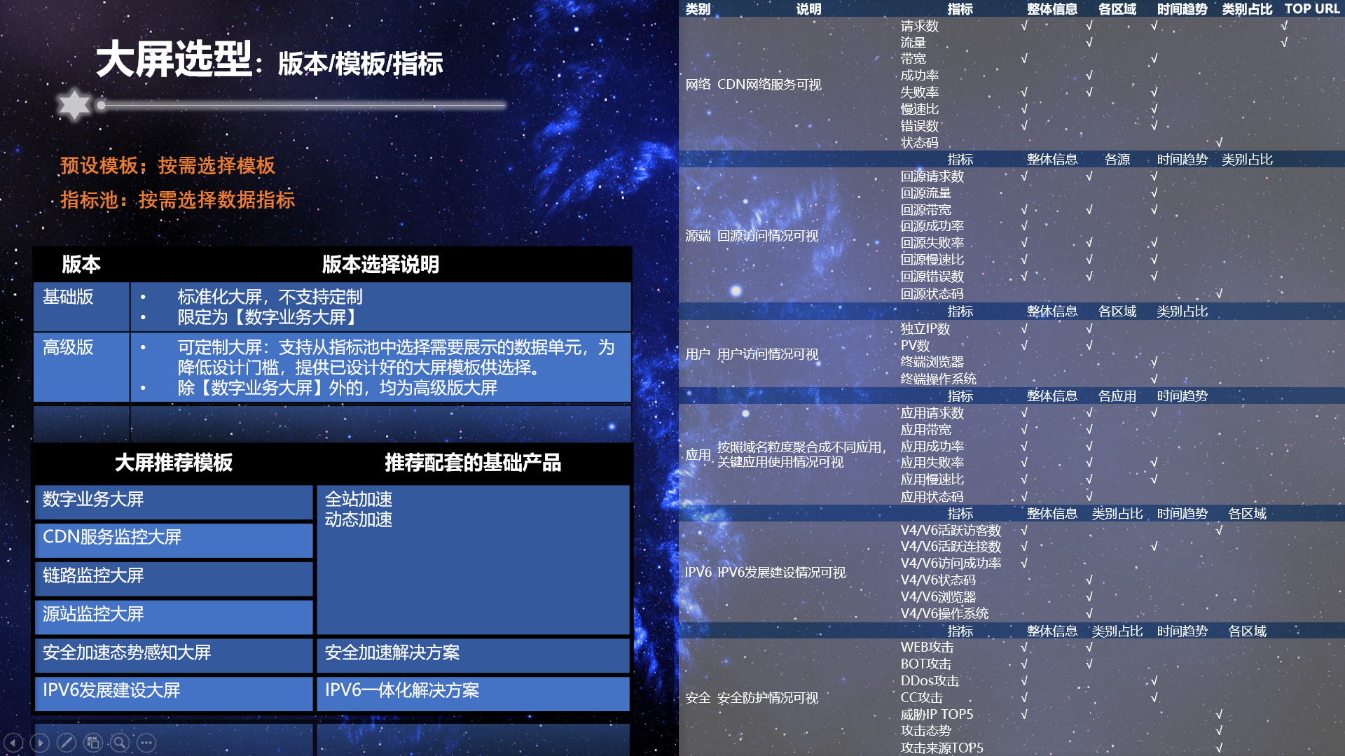 网宿科技黄莎琳：5G 与边缘计算“相互成就” 会持续深耕