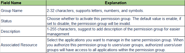 Account Security Enhancement Notification