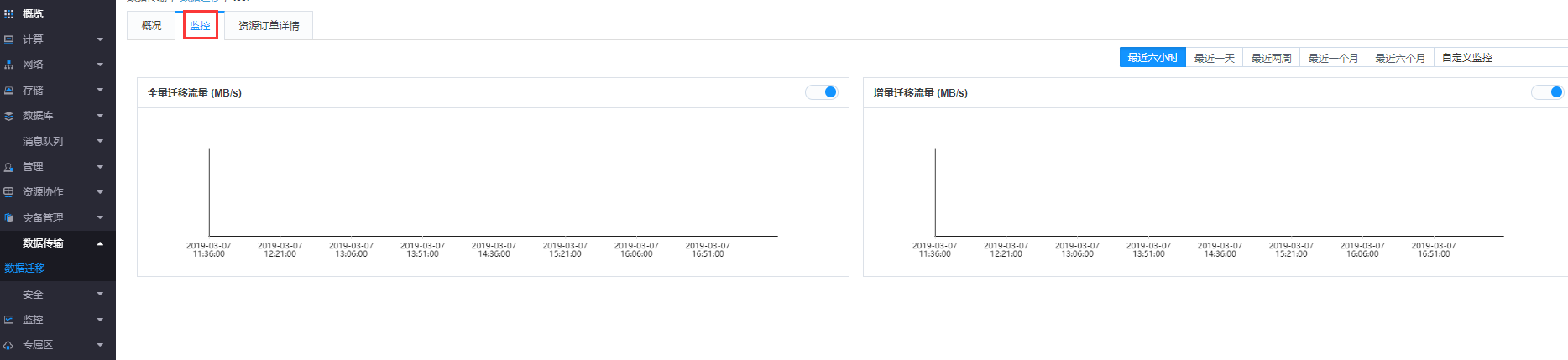 CDN如何实现文件推送