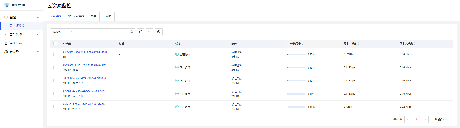 实力出众!网宿边缘计算连获四大荣誉
