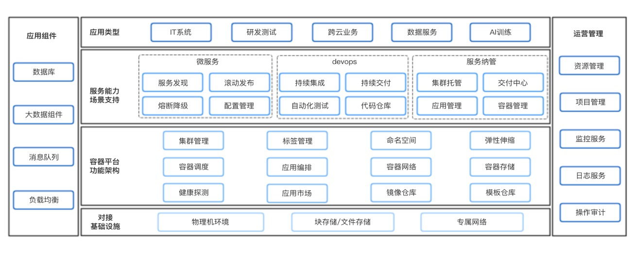 媒体聚焦｜网宿携手新疆喀什教育局，推动民族地区走出智慧教育新路