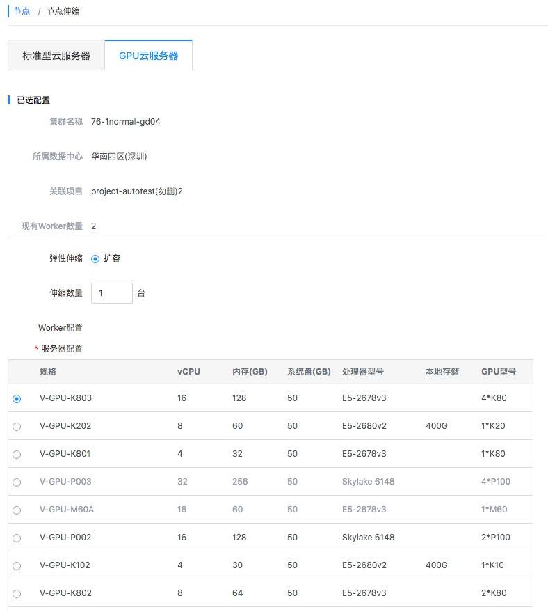  获批国家重点研发计划重点专项 我们将推动智慧城市发展