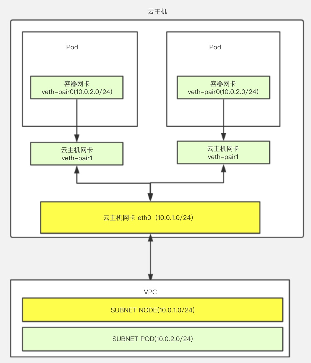 中国品牌日丨网宿科技获百亿级品牌价值评估