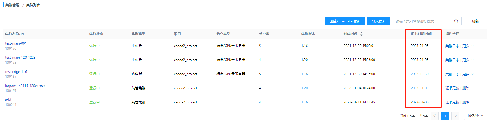 “国密改造”炸圈!金融领域安全合规看这里