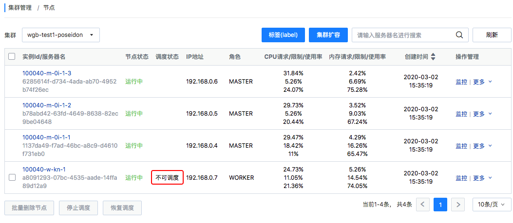 业界权威报告！网宿科技参编的《SD-WAN 2.0技术与产业发展白皮书》正式发布!