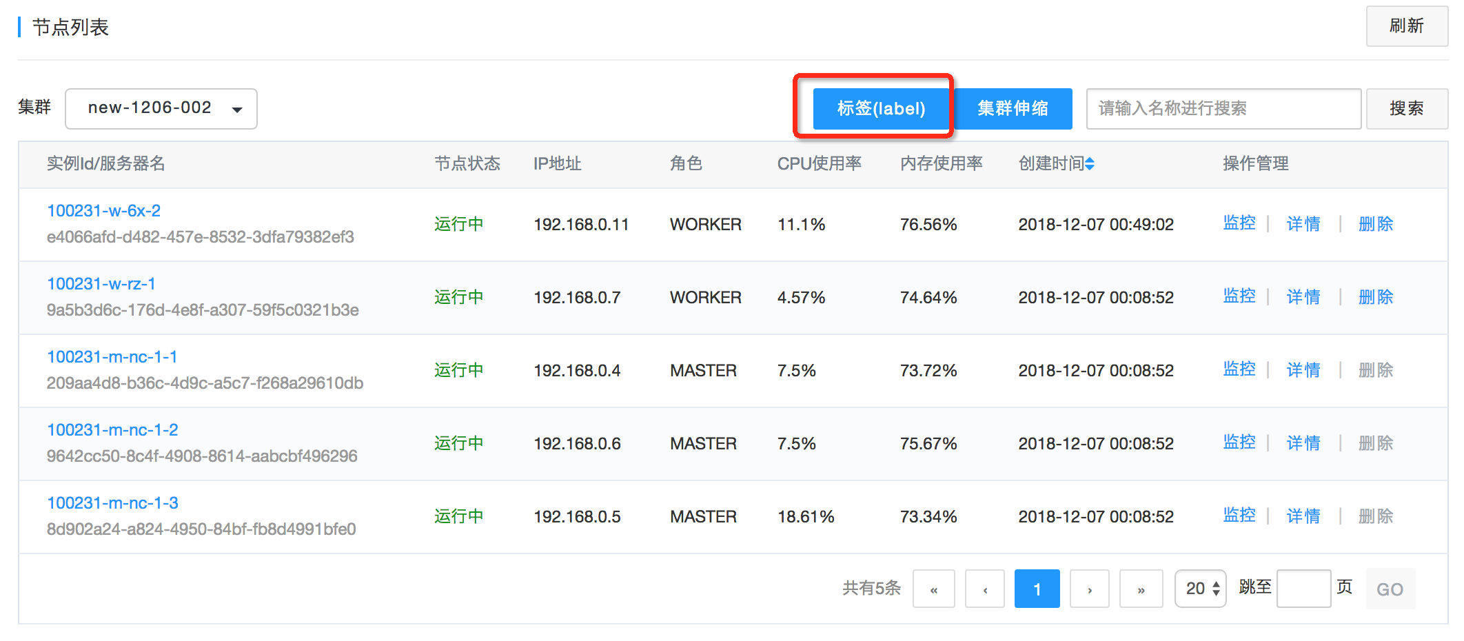 超高清产业标准制定工作正式启动