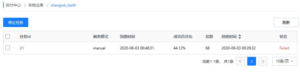 IPv6部署多重倒计时来临，您的网站准备好了吗？