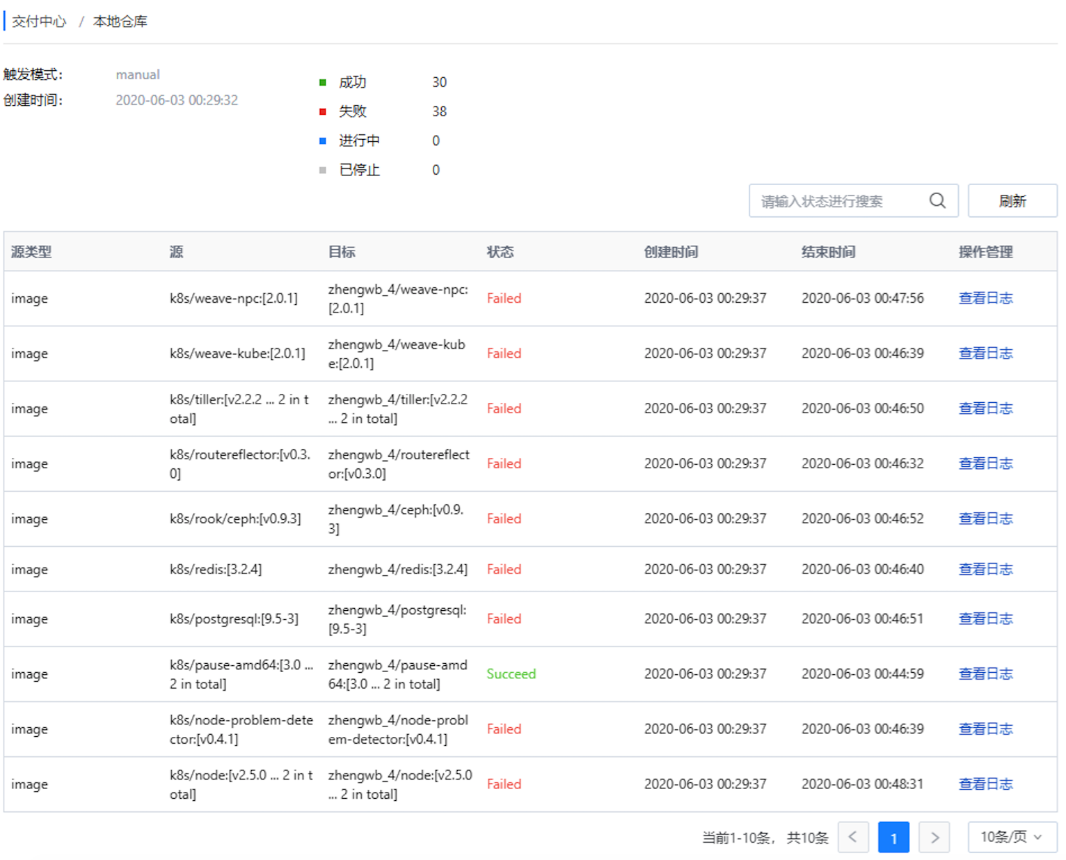 奋力拼搏的不止是世界杯冠军，还有……