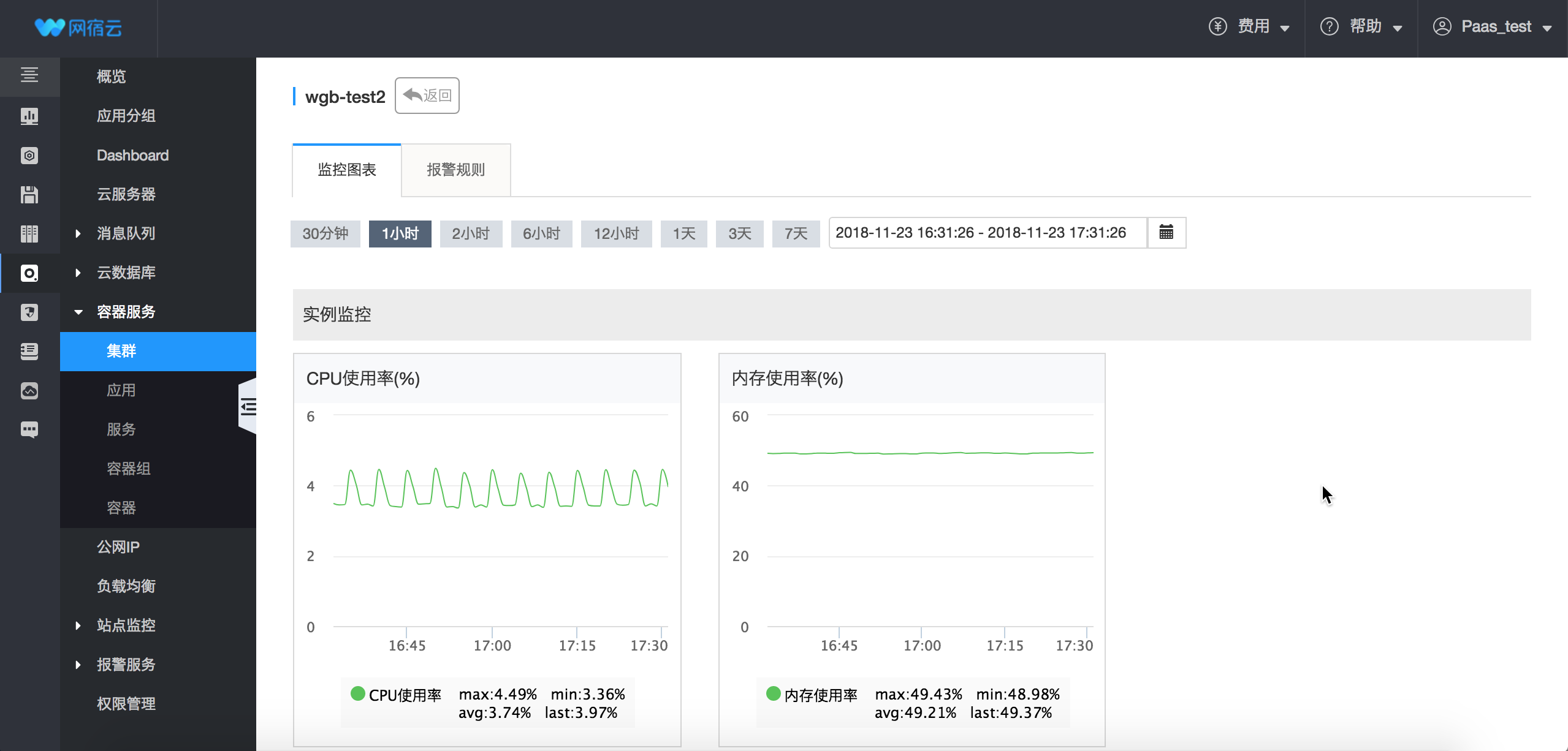 【漏洞预警】Gogs/Gitea远程代码执行漏洞 