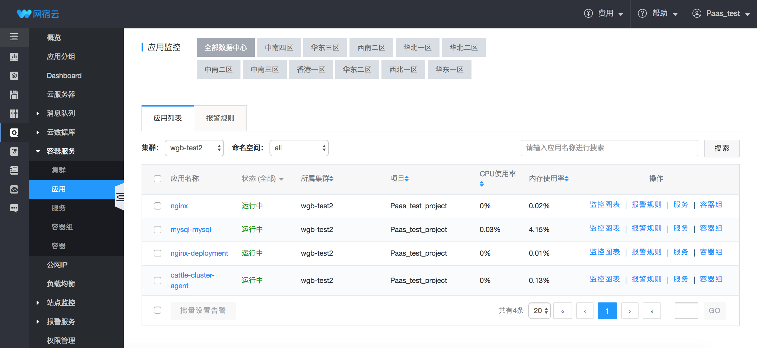 【漏洞预警】Gogs/Gitea远程代码执行漏洞 