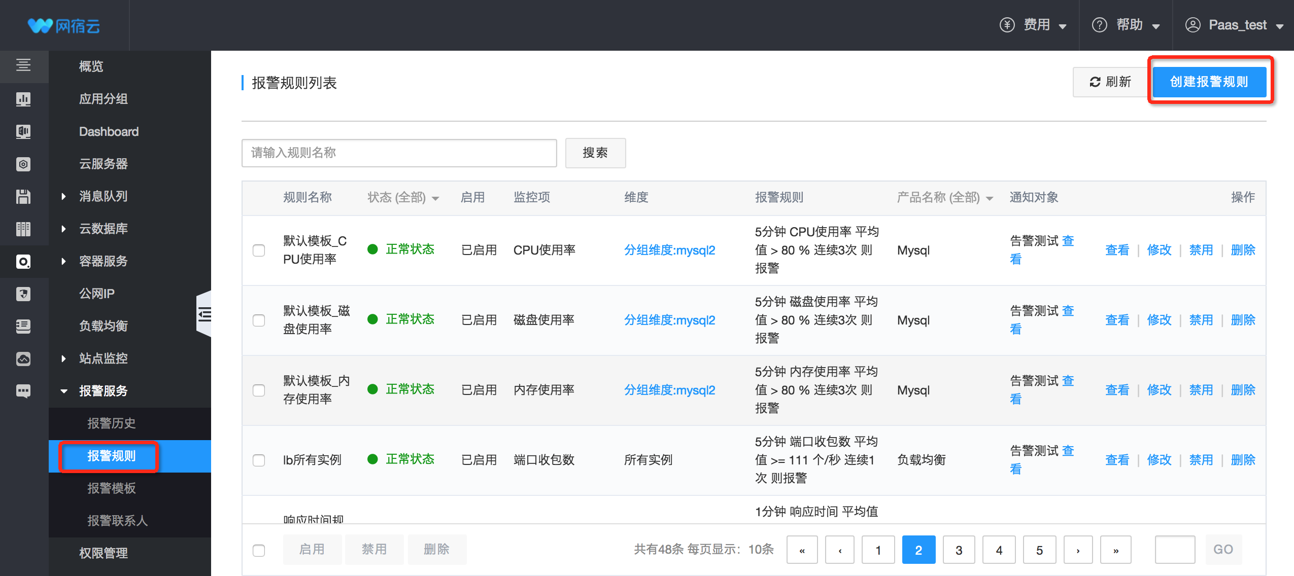 中国品牌日丨网宿科技获百亿级品牌价值评估