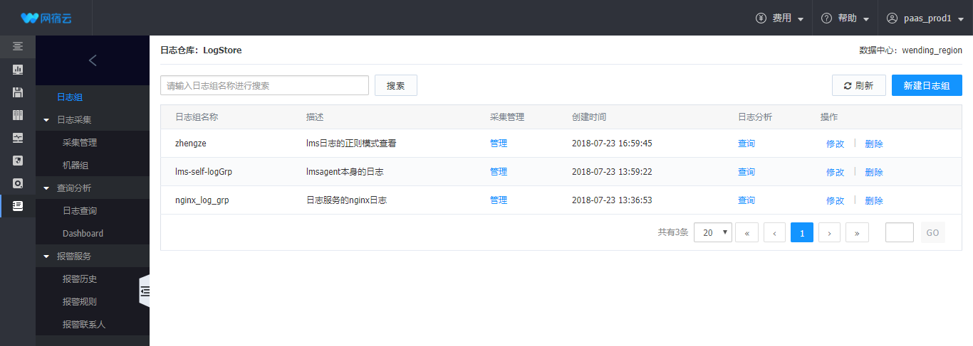 上周五晚高峰地铁上发生的事，足以写入“运维历史” 