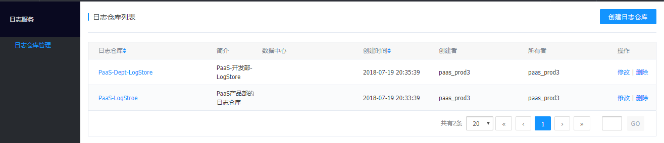 网宿科技登顶中国创业板上市公司价值榜