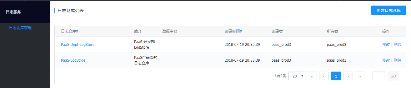 中国品牌日丨网宿科技获百亿级品牌价值评估