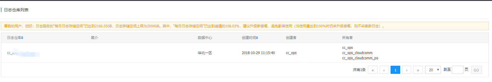【漏洞预警】Gogs/Gitea远程代码执行漏洞 