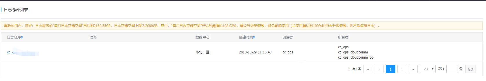 网宿科技前三季度净利润4.26亿元，同比增长142.85%