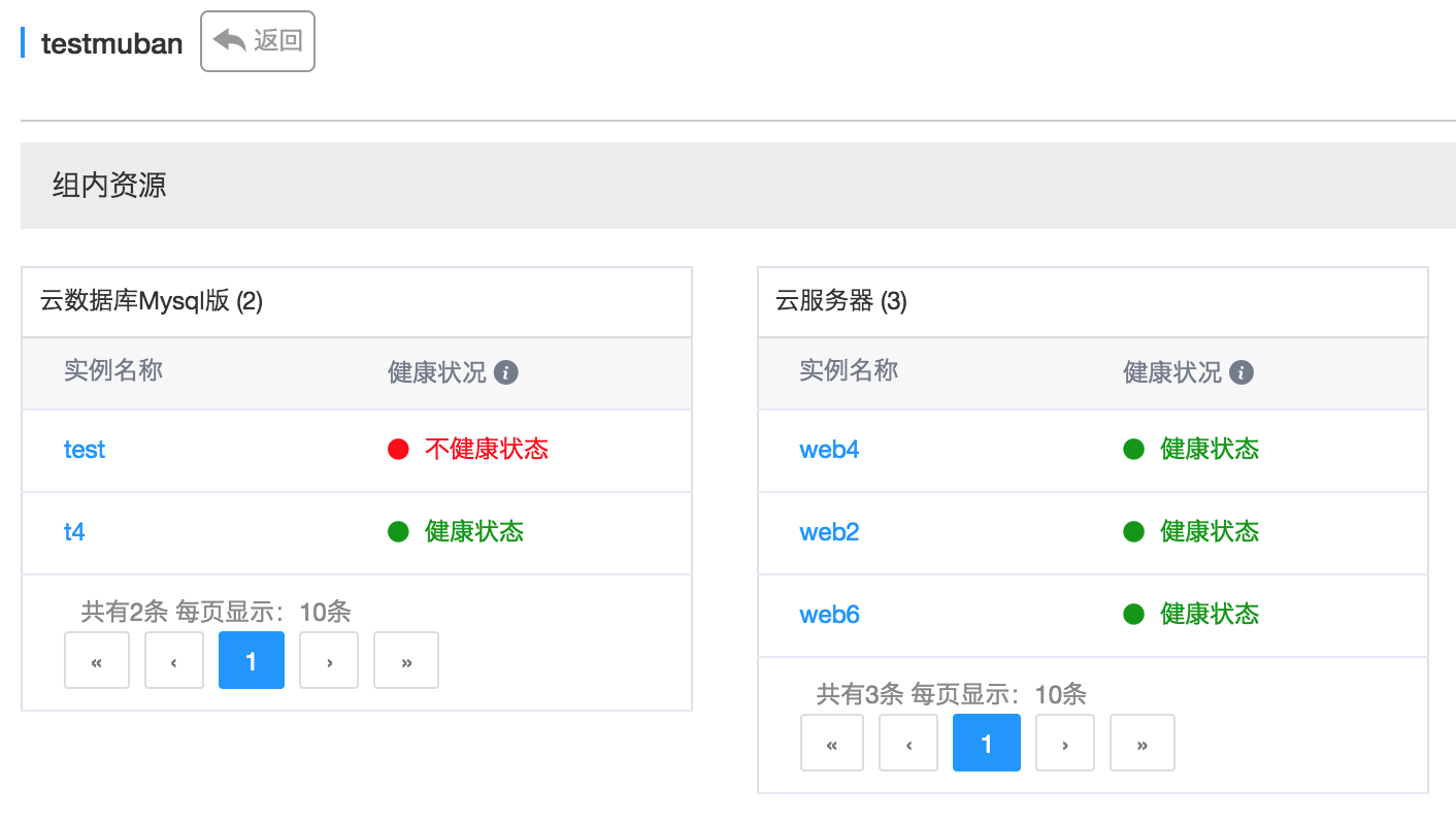 远程办公吐槽上热搜 卡顿掉线谁来救急？