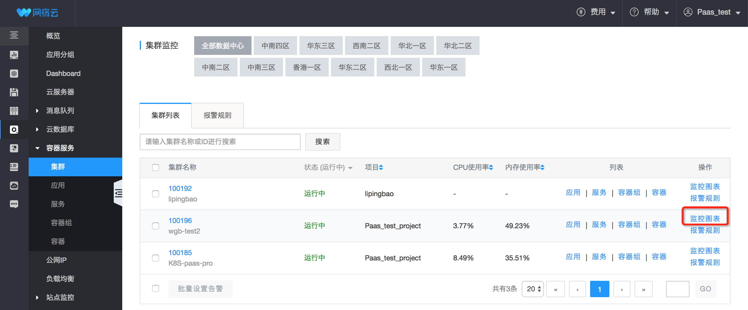 网宿科技前三季度净利润4.26亿元，同比增长142.85%