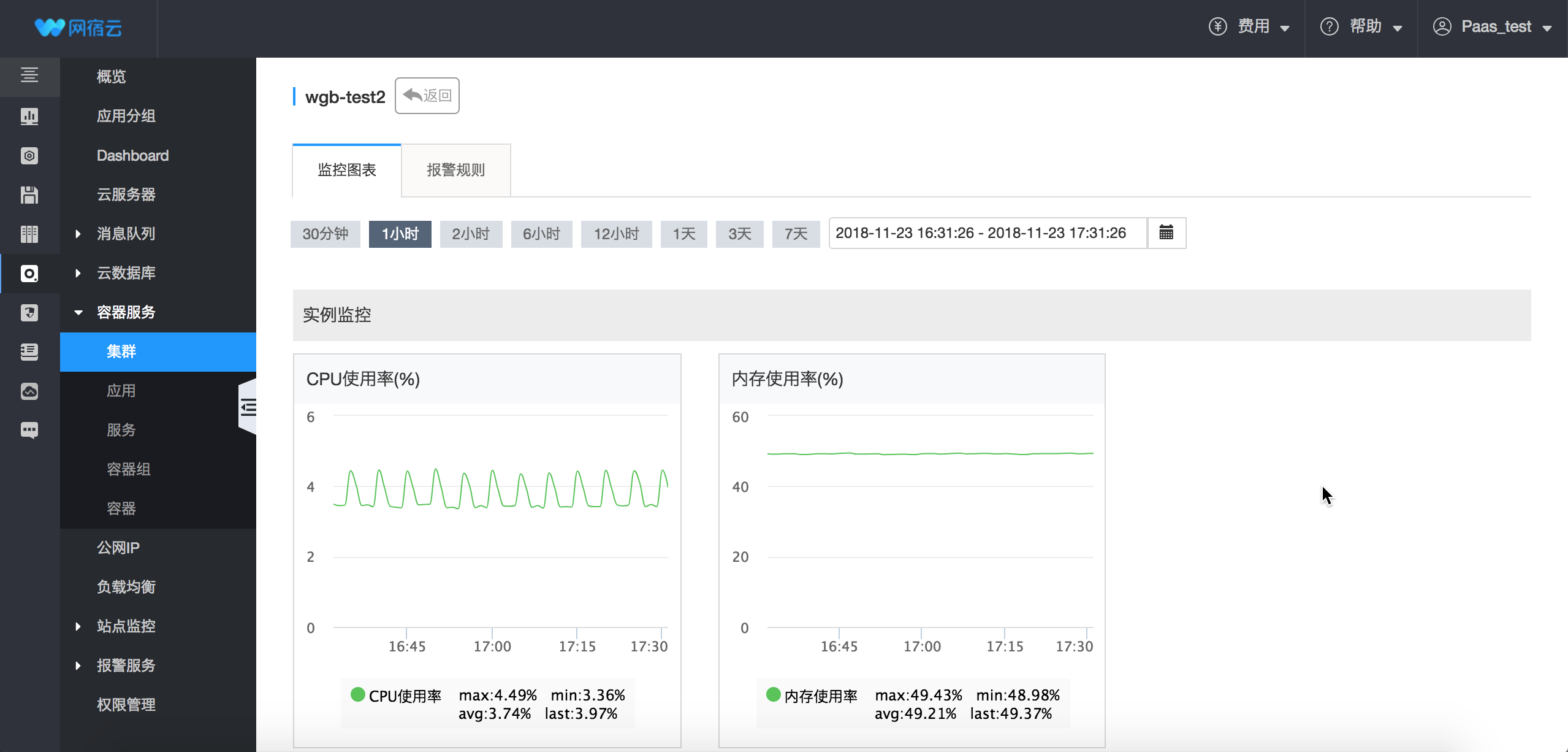 网宿科技前三季度净利润4.26亿元，同比增长142.85%