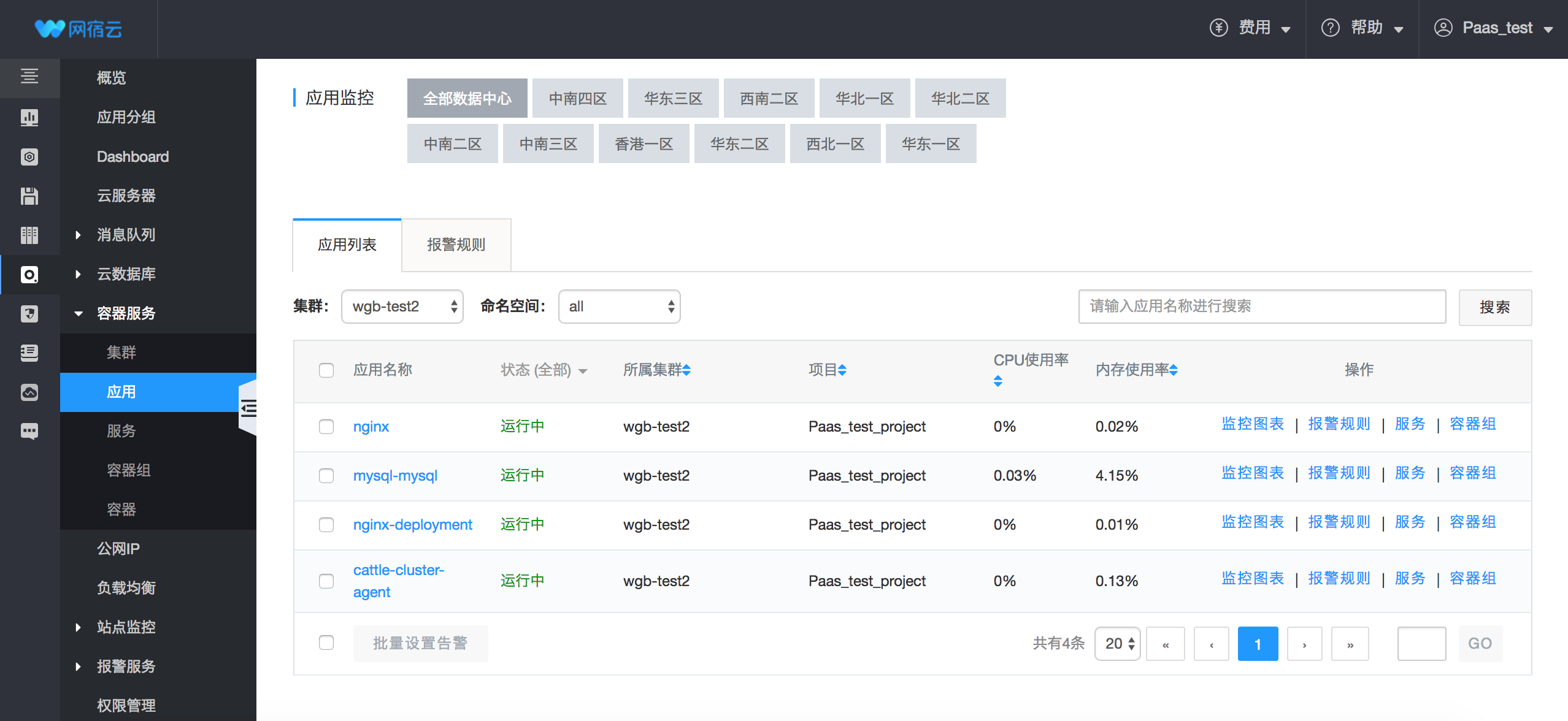 网宿SASE x 兴发化工：为产业数字变革注入安全新动能