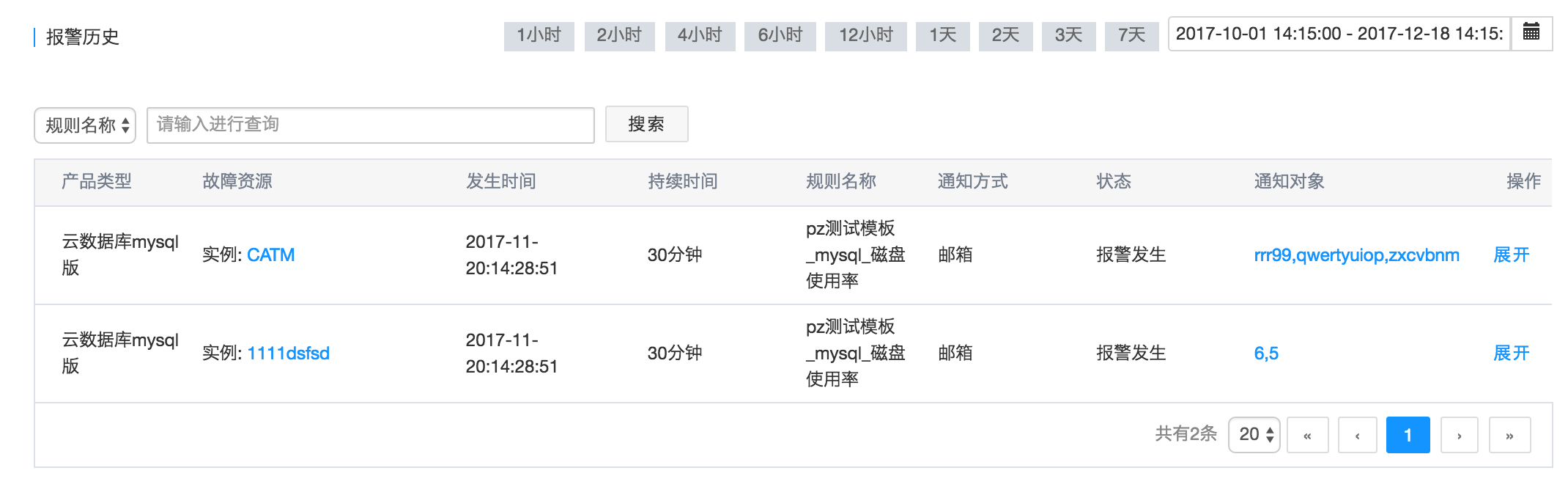  获批国家重点研发计划重点专项 我们将推动智慧城市发展