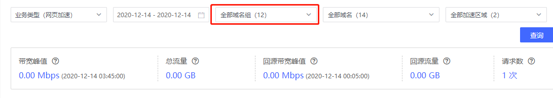 突破重围！网宿QUIC让出海业务“快”人一步