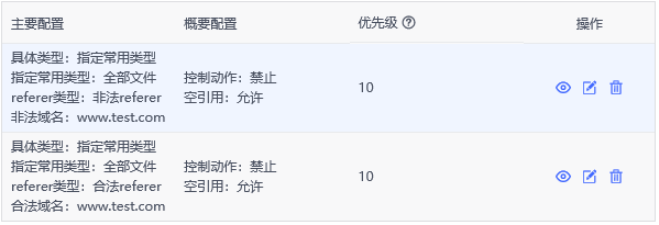 入选IDC边缘云报告,网宿持续领跑边缘计算赛道!