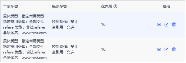 安全报告丨2017下半年Web应用攻击激增6倍