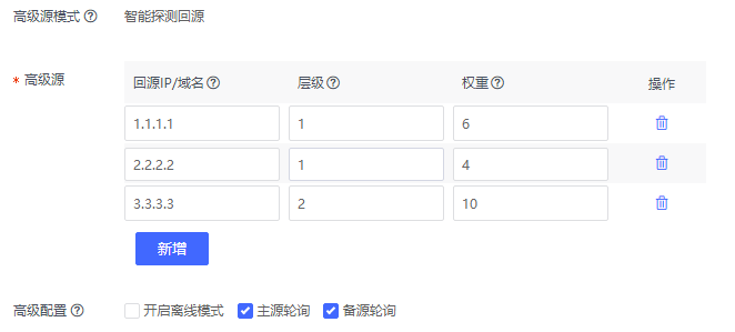 网宿科技前三季度净利润4.26亿元，同比增长142.85%