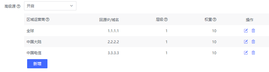 突破重围！网宿QUIC让出海业务“快”人一步